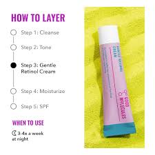 Gentle Retinol Cream1