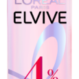 Glycolic + Gloss High Shine Leave-in Serum