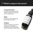 Hyaluronic + PGA 2% Face Serum3