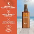 Piz Buin SPF Intensifying Tan Bundle1