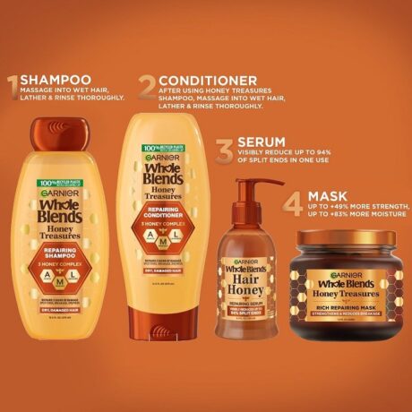 Honey Treasures Repairing Maskss