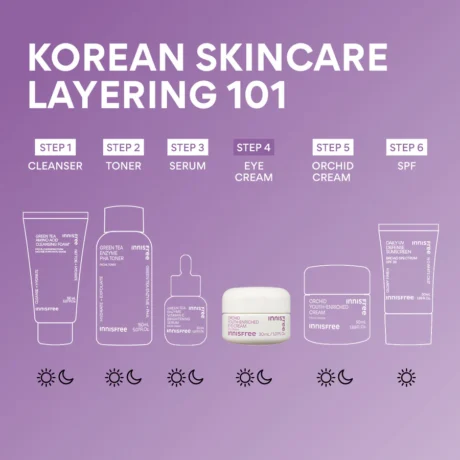 Orchid Youth-Enriched Eye Creamdd