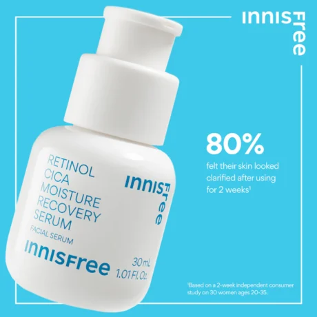 Retinol Cica Moisture Recovery Serums