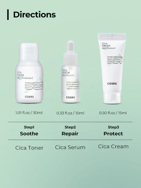 CICA-7 RELIEF KIT- 3 stepd