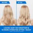 Gentle Hydrating Shampoos