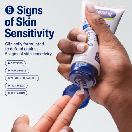 Multi-Purpose Ointments