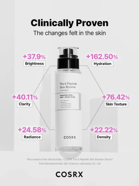 The 6 Peptide Skin Booster Serumsss