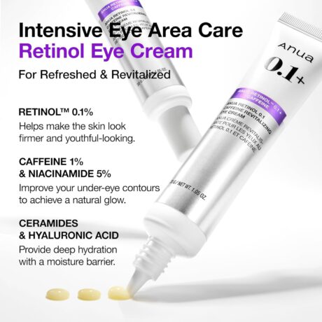 Retinol 0.1 Caffeine Revitalizing Eye Creams
